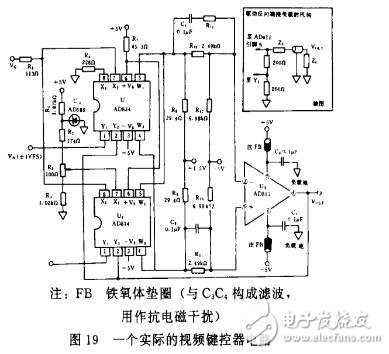 AD811的應用實例