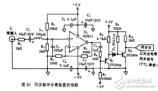 AD811的應用實例