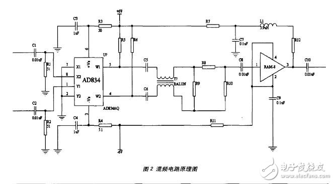 ad834的應(yīng)用實(shí)例