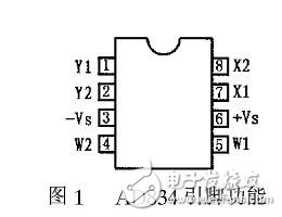 AD834的主要特性和工作原理