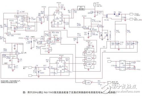 高壓反激式轉換器設計方案
