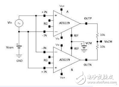 差分輸入至差分輸出放大器等效高溫解決方案分析