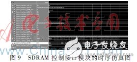 圖9：SDRAM控制接口模塊的時序仿真圖