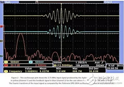 如何用單個Xilinx FPGA芯片數(shù)字化數(shù)百個信號?