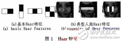 基于SOPC的人臉檢測系統的設計