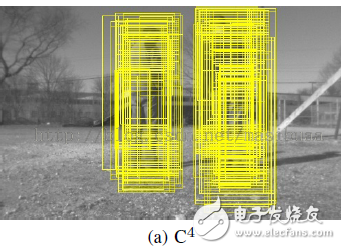 圖4 (a)C4算法的原始檢測結果