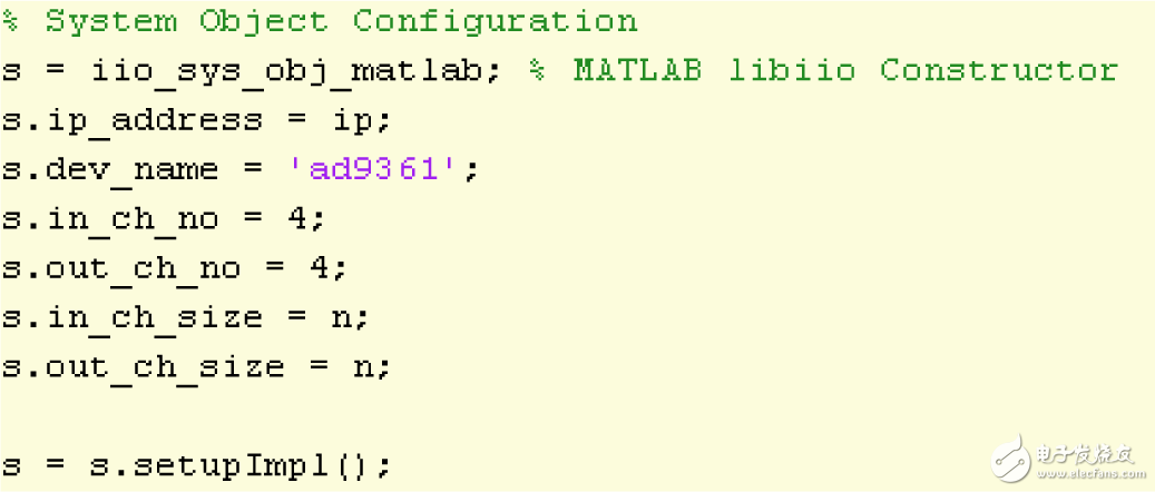 圖3. MATLAB IIO系統對象的創建和配置