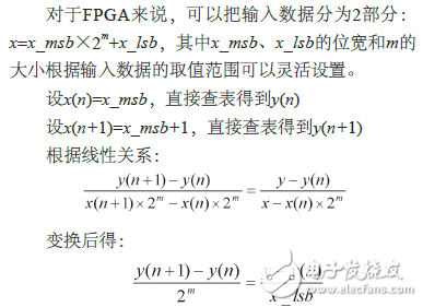 一種基于FPGA硬件求解函數(shù)的簡(jiǎn)化方法