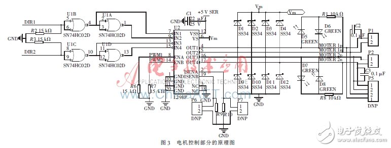 基于Zynq的移動視頻監(jiān)控系統(tǒng)的電機(jī)控制設(shè)計(jì)