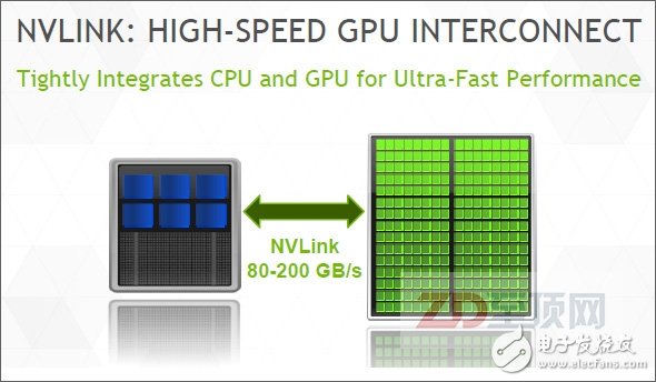 NVIDIA推出NVLINK互聯(lián)總線，除了可作為GPU之間的互聯(lián)外，還可用于CPU與GPU的互聯(lián)，并也將具備緩存一致性的內(nèi)存訪問能力，IBM的POWER9處理器（預(yù)計(jì)2017年下半年發(fā)布）將具備這一接口，這就意味著在POWER9平臺(tái)上NVIDIA的GPU也會(huì)獲得與CAPI同樣的對(duì)等訪問能力，這樣的GPGPU加速能力也將是POWER9獨(dú)有的（在英特爾x86平臺(tái)上，與CPU的互聯(lián)連接仍然是傳統(tǒng)的PCIe模式，NVLINK僅用于NVIDIA GPU之間的互聯(lián)），對(duì)IBM所提出的第二代分布式計(jì)算理念無疑是一個(gè)有力支撐