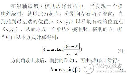 針對高速螺紋鋼表面缺陷檢測技術(shù)難題的研究報(bào)告