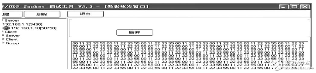 圖５ Ｓｏｃｋｅｔ調試助手接收以太網傳輸的數據