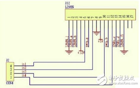 圖2 直流電機(jī)驅(qū)動(dòng)原理圖