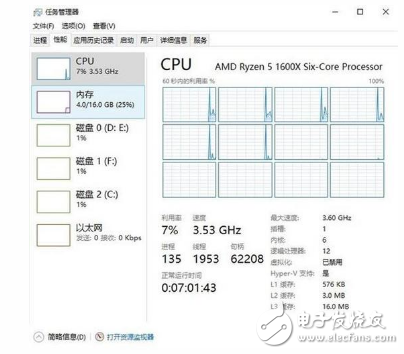 AMD Ryzen評測,相比Intel八代酷睿,AMD略勝一籌