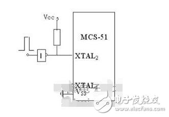 單片機時序基礎知識之單片機時序圖怎么看