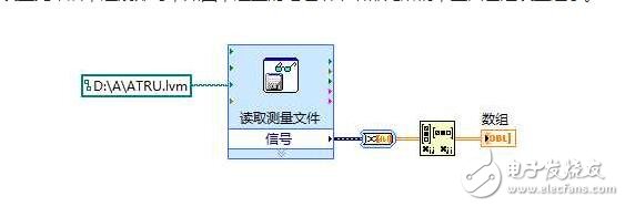 labview數據寫入excel的步驟教程