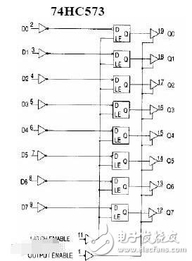 74hc573驅動4位數碼管電路連接圖及程序代碼分享