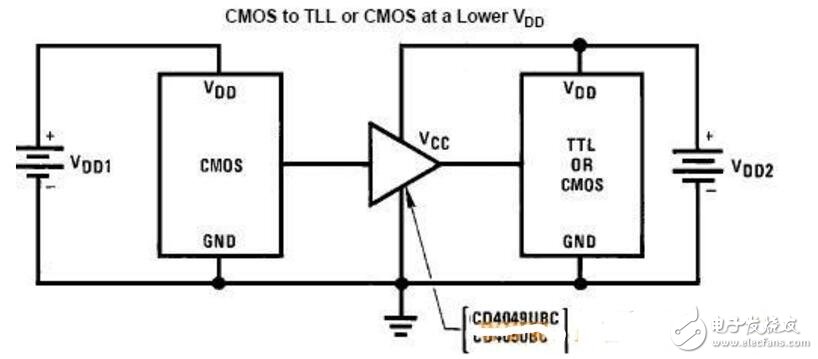 cd40106中文資料_cd40106引腳功能及使用注意事項