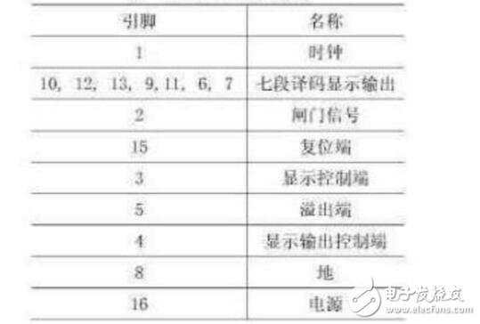 CD4026與555時(shí)基電路等組成的數(shù)字顯示門鈴電路