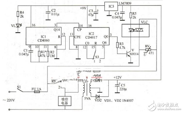 cd4060應用電路圖匯總（分頻/定時/CD4060時間控制器）
