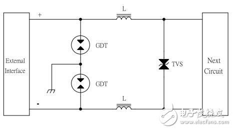 DC12V電源防護方案