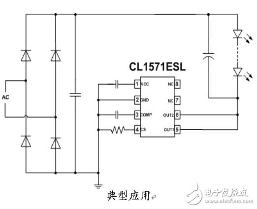 CL1571ESL線性恒流球泡燈方案