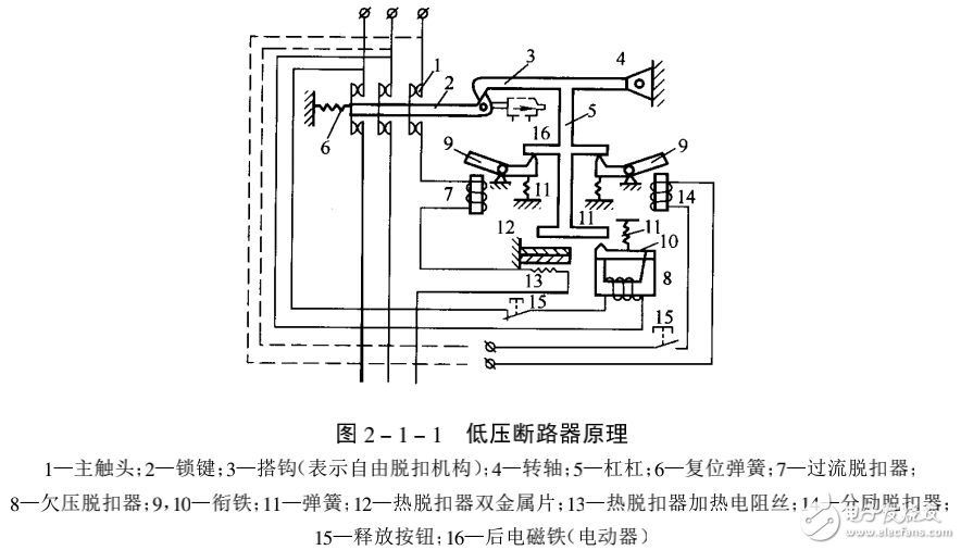 低壓斷路器結構與工作原理及低壓開關柜的安裝、調試、運行和維護手冊