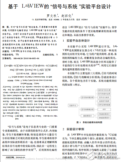 基于LabVIEW的_信號與系統_實驗平臺設計