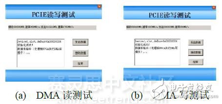 圖9　PCIe 2.0 DMA讀寫速率測(cè)試結(jié)果