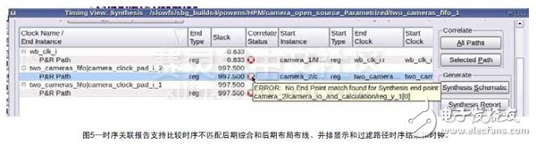 圖5—時序關聯報告支持比較時序不匹配后期綜合和后期P&R、并排顯示和過濾路徑時序結果和時鐘。