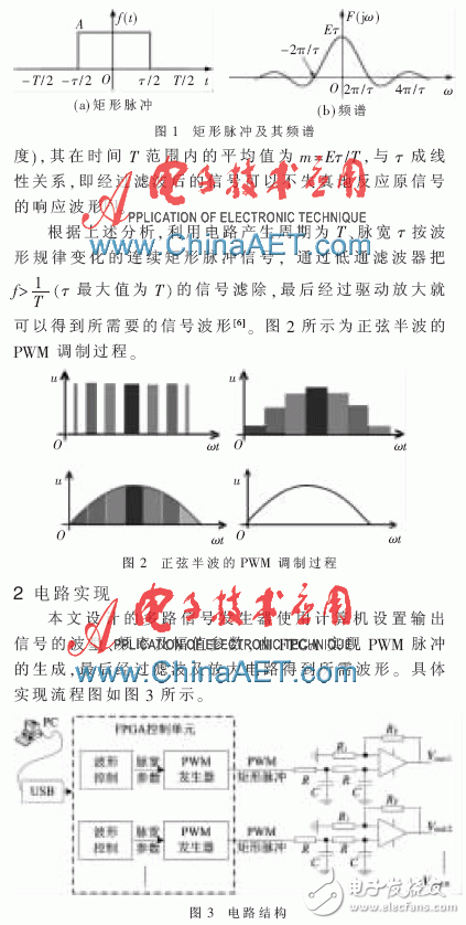 基于FPGA+PWM的多路信號(hào)發(fā)生器設(shè)計(jì)