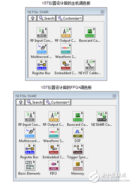 圖 3. NI VST儀器設計庫的主機和FPGA調色板。FPGA調色板包含了實現常用底層功能的其他儀器設計庫