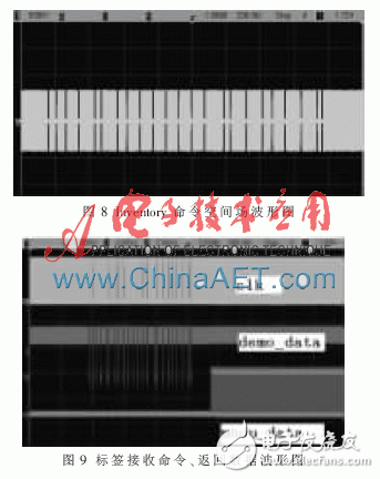 關(guān)于無(wú)源高頻電子標(biāo)簽芯片功能驗(yàn)證的FPGA原型驗(yàn)證平臺(tái)設(shè)計(jì)