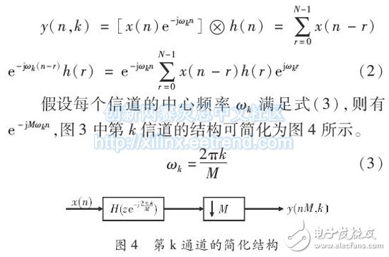 基于FPGA的多相濾波結構的信道化設計