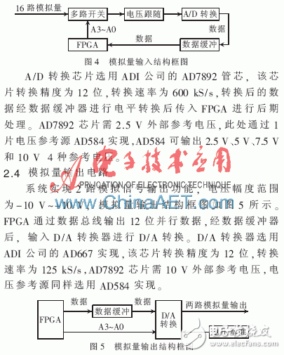 基于ARM和FPGA的SiP系統級封裝設計