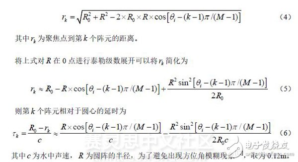 成像聲納中多波束形成的FPGA工程實(shí)現(xiàn)