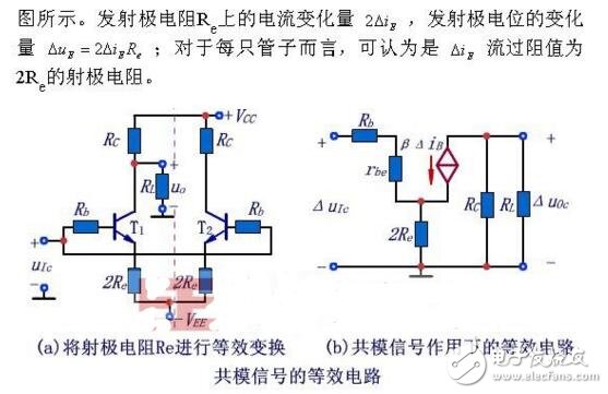 差分放大電路單端輸出和雙端輸出區別以及應用
