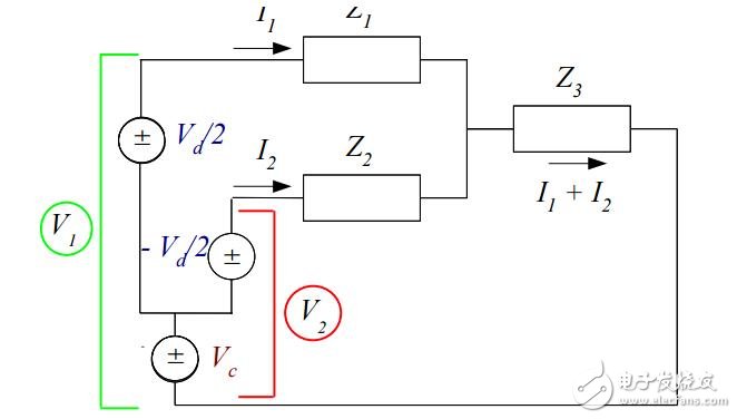 共模輸入電阻怎么求?計(jì)算方法解析