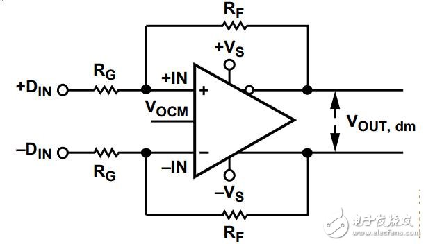 共模輸入電阻怎么求?計(jì)算方法解析