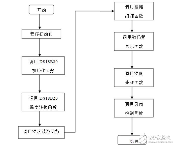 一加6外觀基本確認，這樣的一加6確實夠給力