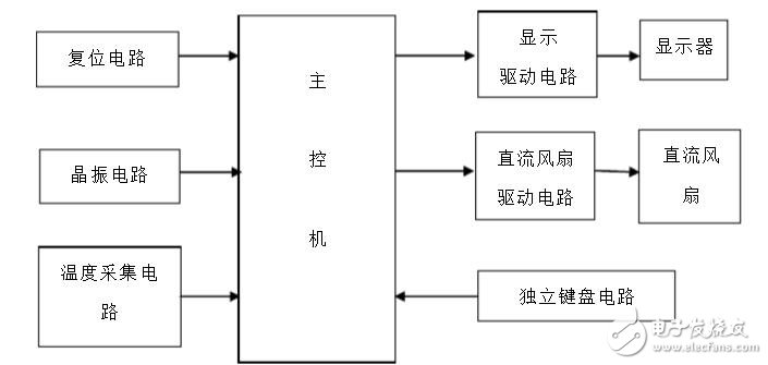 一加6外觀基本確認，這樣的一加6確實夠給力