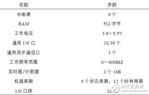 一加6外觀基本確認(rèn)，這樣的一加6確實(shí)夠給力