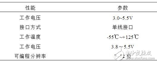 一加6外觀基本確認(rèn)，這樣的一加6確實(shí)夠給力