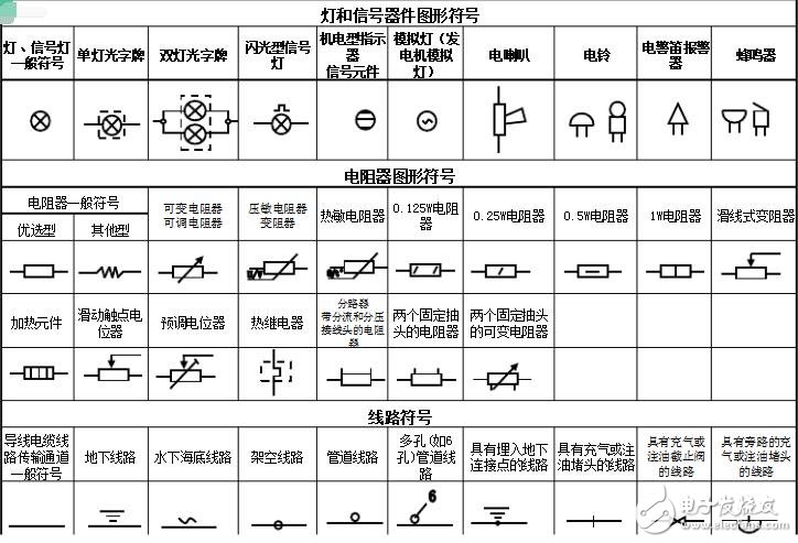 蜂鳴器電路工作原理及電路圖符號大全