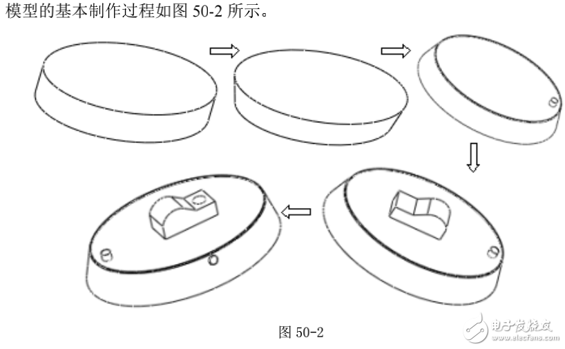 基于proe技術的加濕器底座模型范例