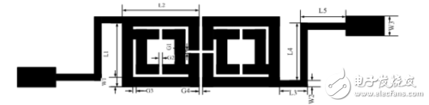 基于容性負(fù)載開環(huán)諧振器的雙頻帶通濾波器設(shè)計