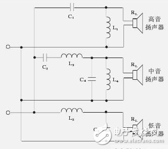 什么是分頻器_分頻器的主要參數（分頻點、路、階）