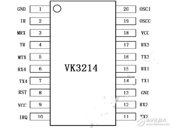 串口擴展芯片vk3214應用實例解析