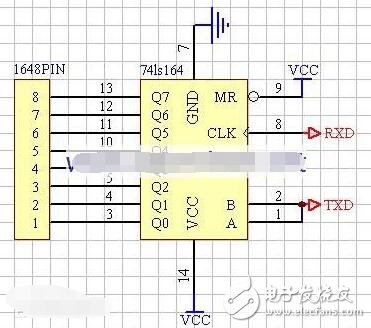 串行輸入輸出和并行輸入輸出的區別解析