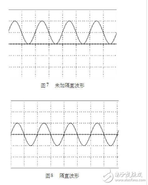 基于AD630的雙相鎖相放大器設(shè)計